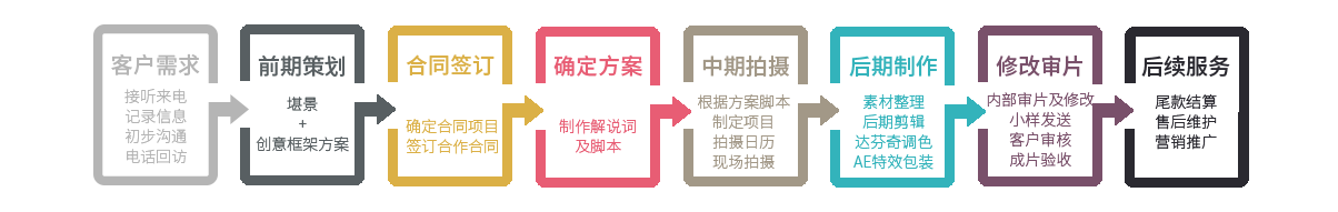 &#20061;&#24030;&#20307;&#24425;&#45;&#20061;&#24030;&#65288;&#20013;&#22269;&#65289;
